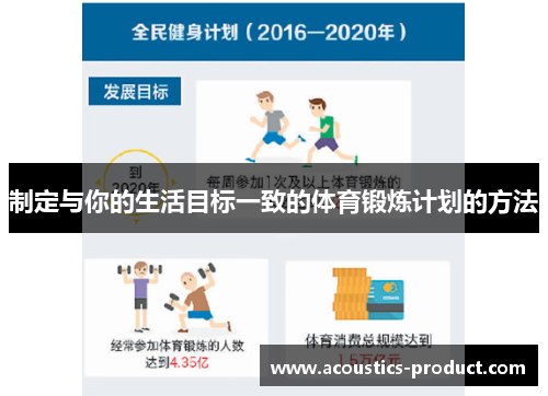 制定与你的生活目标一致的体育锻炼计划的方法