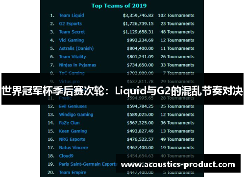 世界冠军杯季后赛次轮：Liquid与G2的混乱节奏对决